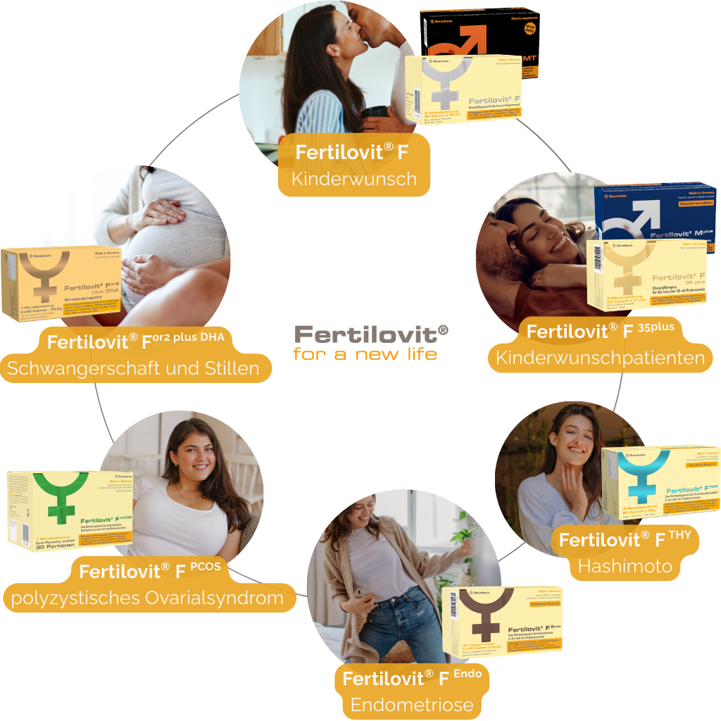 Fertilovit Fruchtbarkeitspräparate für Frauen - Unterstützung bei Empfängnisverhütung, Schwangerschaft, PCOS, Endometriose, Hashimoto und männlicher Fruchtbarkeit